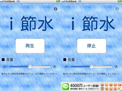 i節水