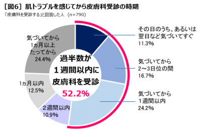 1000の真実