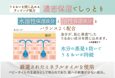 ビューティ