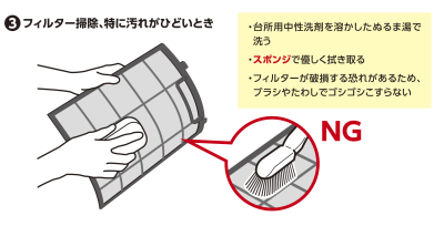 ウーマンNS