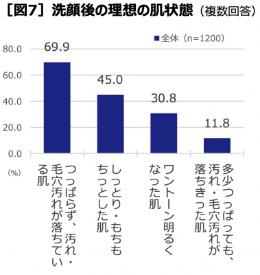 ウーマンNS