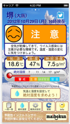 インフルエンザ