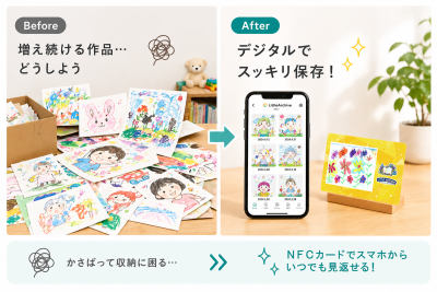 トピック