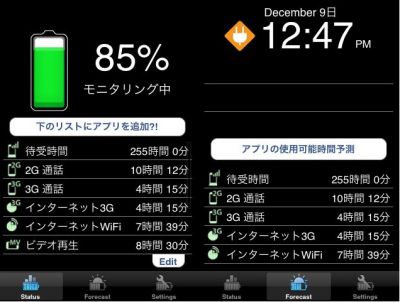 Battery.Forecaster