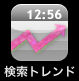 トレンド