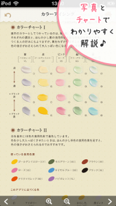 アイシングクッキー