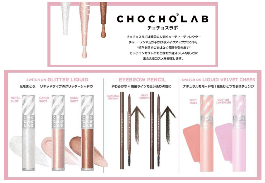 チョチョスラボ