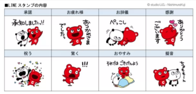 トピック
