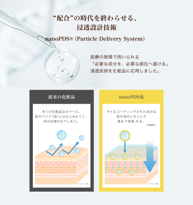 ビューティ