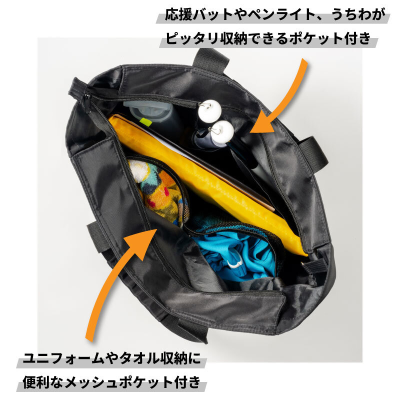 トピック