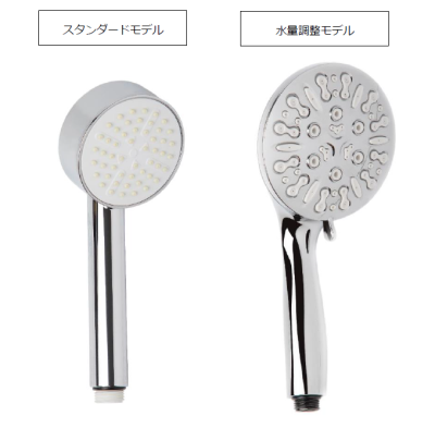 トピック
