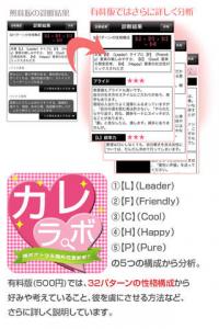 絶対オトせる無料恋愛診断