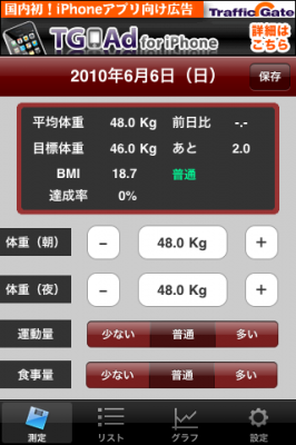 体重