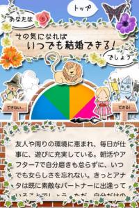 結婚