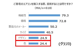 ウーマンNS