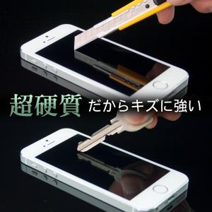 液晶保護