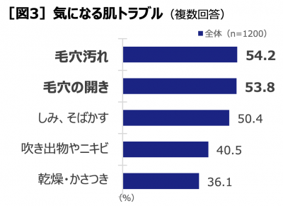 ウーマンNS