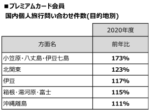 ウーマンNS