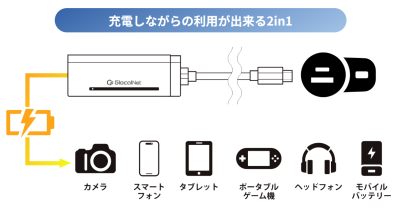 トピック