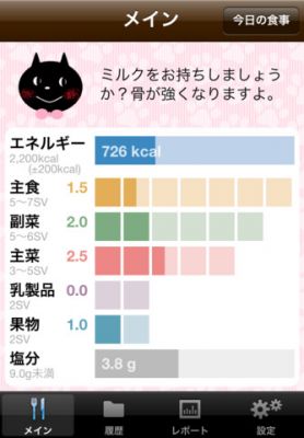 ニャに食べた?