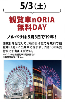トピック