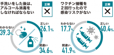 ウーマンNS