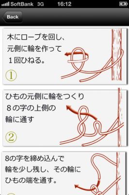 超ひも図鑑