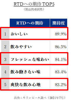 ウーマンNS