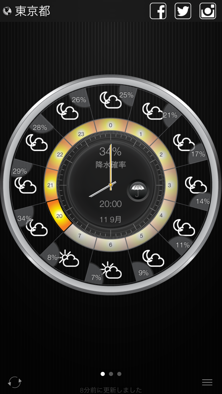 Weather&Clock