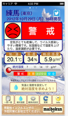 インフルエンザ