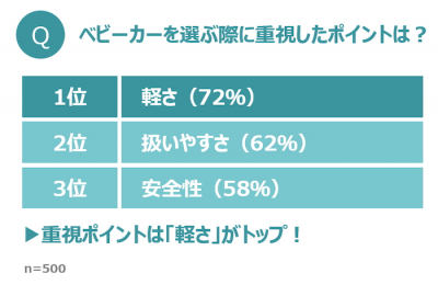 ウーマンNS