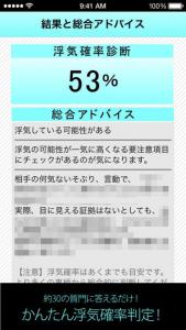 浮気チェッカー