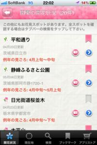 るるぶお花見特集2013