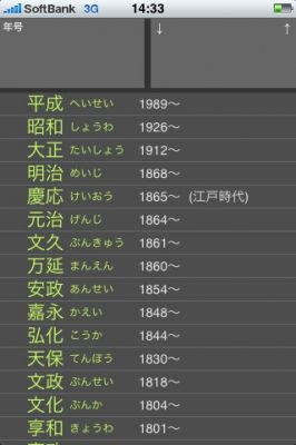 iPhoneアプリ