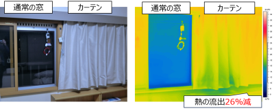 三菱電機