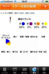 四魂の窓