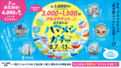 トピック