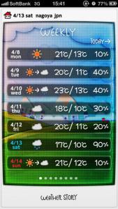 WeatherStory