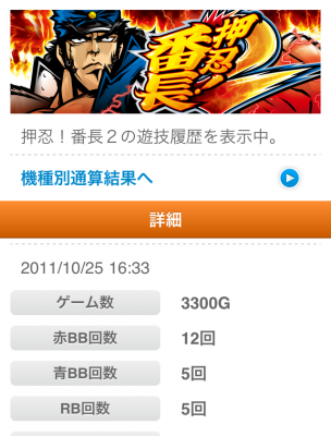 押忍!番長2