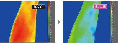 制汗