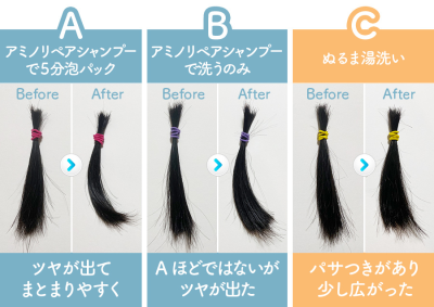 ビューティ