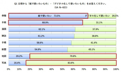 手帳