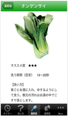 50℃洗いタイマー