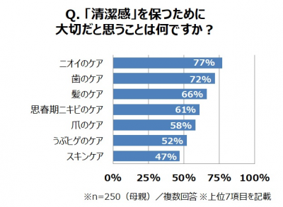 ウーマンNS