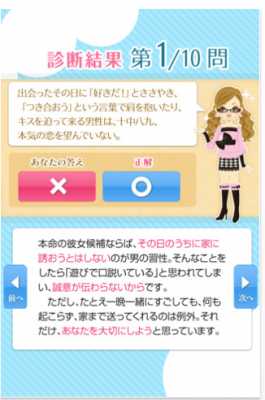 モテ系男子達から大切にされる女度
