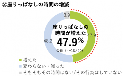 ビューティ