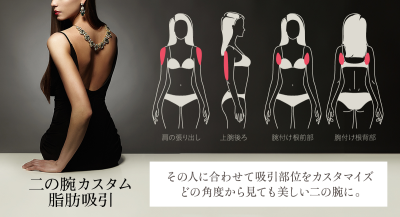 ビューティ