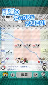 頭痛~る