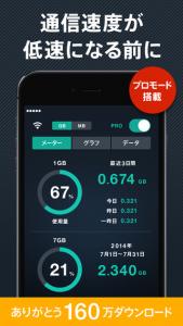 通信量チェッカー
