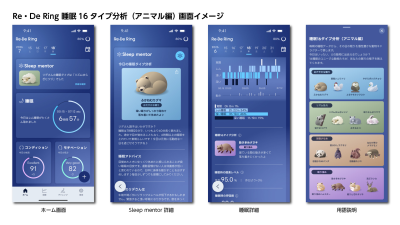 トピック